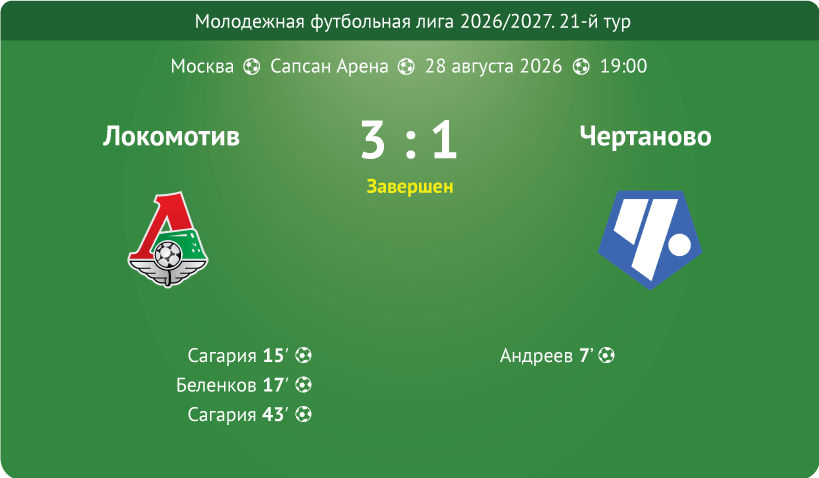 Card match Loko Chertanovo