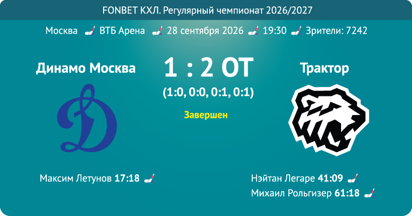 Card match DynamoMsk Traktor 28 09 2026