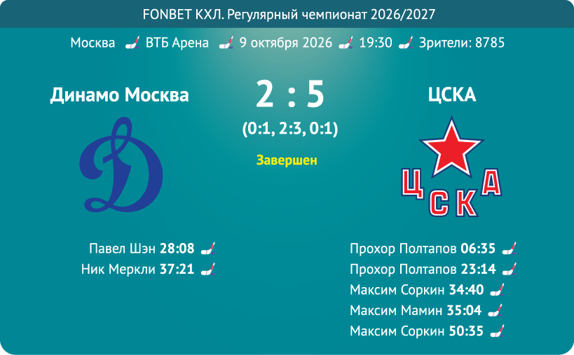 Card match DynamoMsk CSKA 09 10 2026